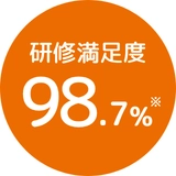 参加社員の満足度98.7%