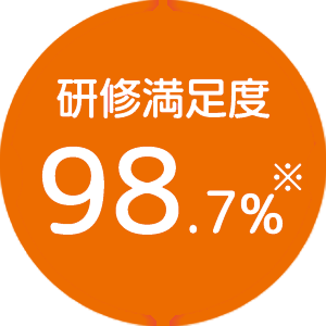 研究満足度98.7%※