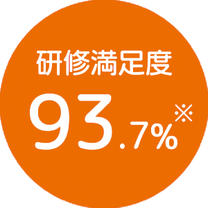 研究満足度93.7%※