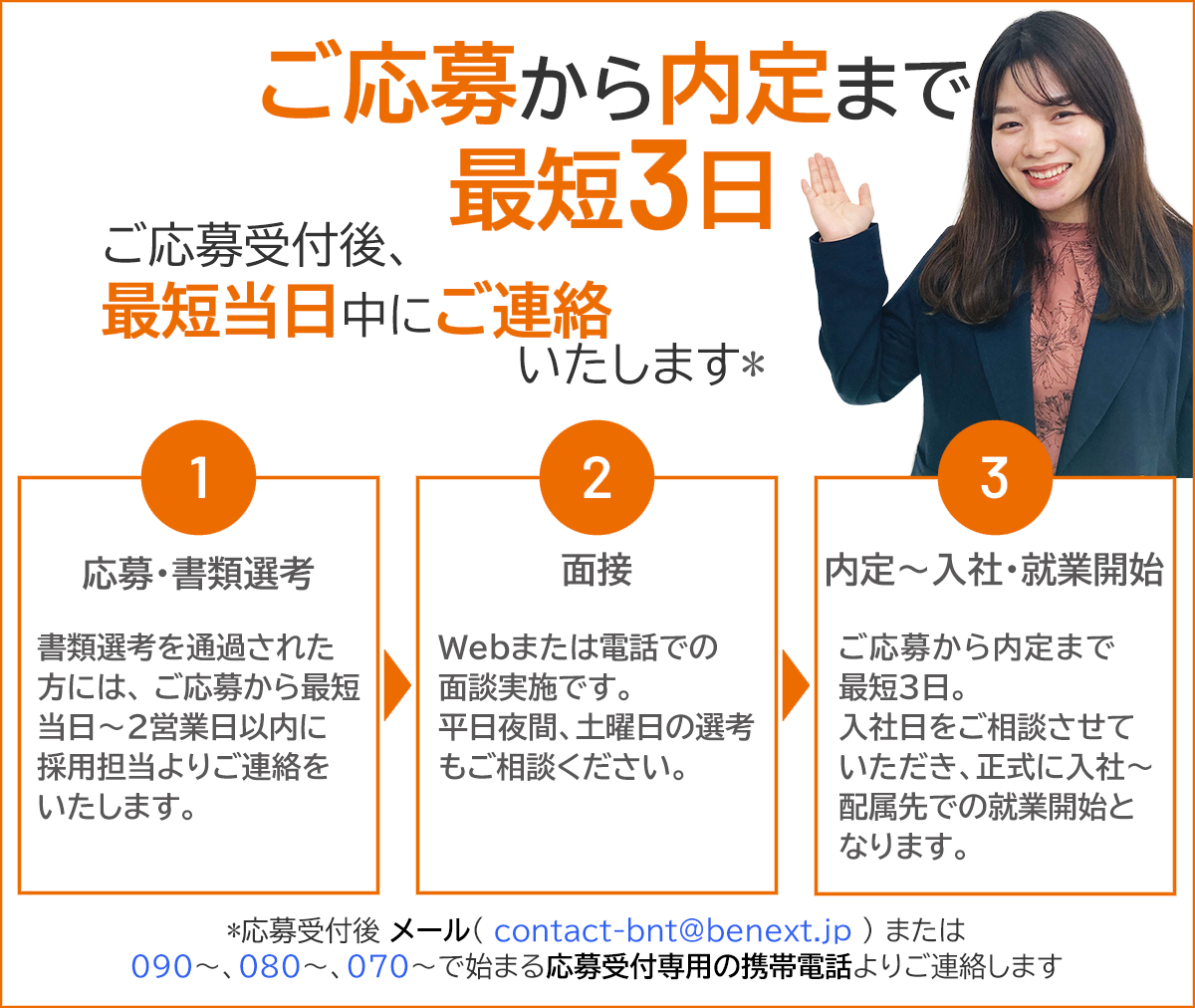 ご応募から内定まで最短3日 ご応募受付後、最短当日中にメールまたは応募受付専用の070・080・090で始まる携帯電話よりご連絡いたします