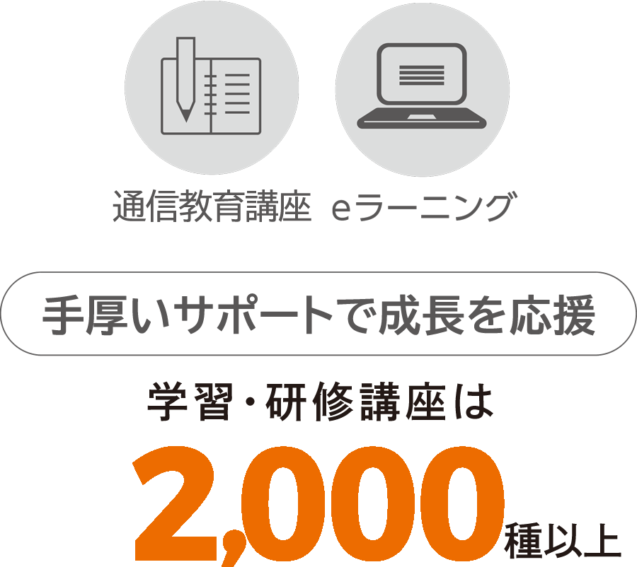 通信教育 eラーニング 手厚いサポートで成長を応援 学習・研修講座は2,000種以上
